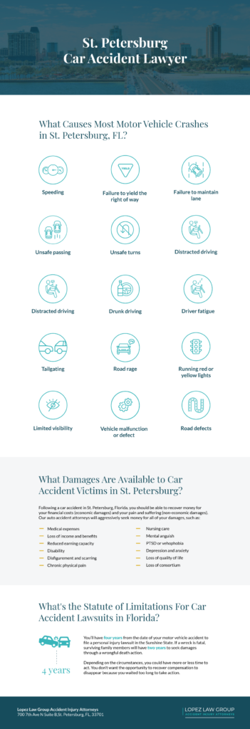 St. Petersburg Car Accident Infographic
