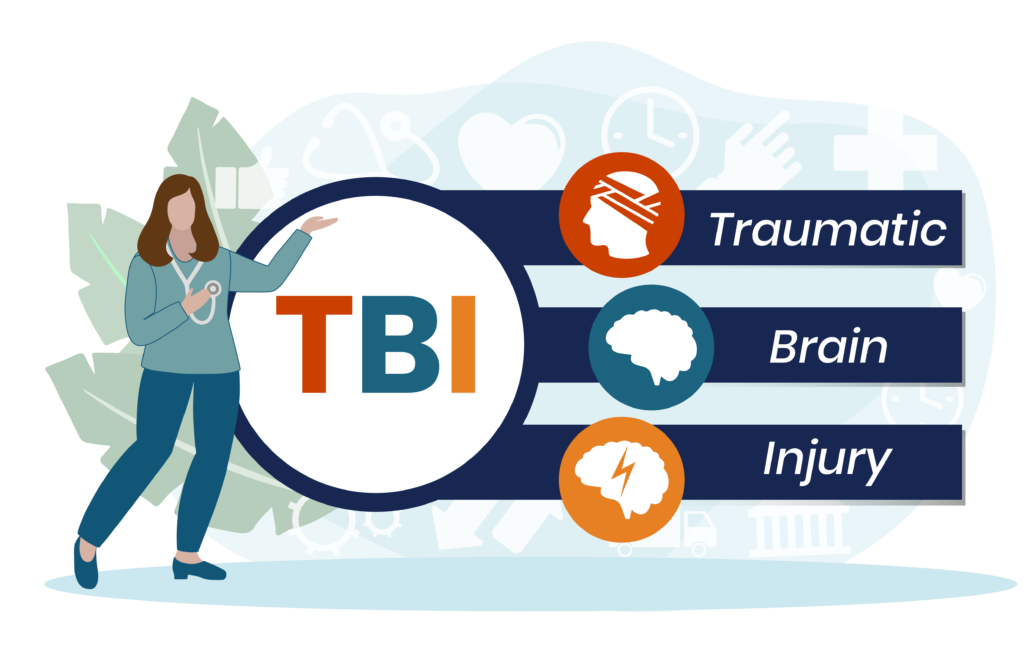 Common Causes of TBI